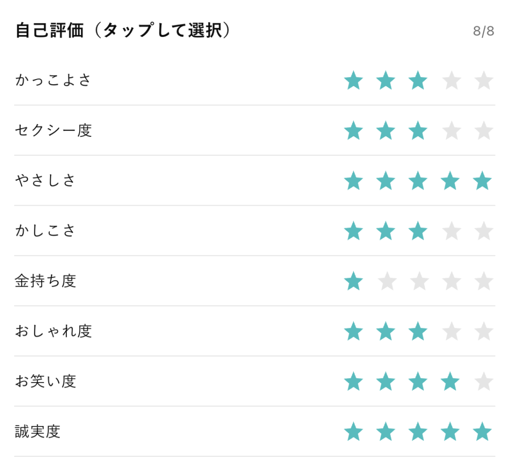ワクワクメール 自己評価